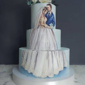 Cake Model 3