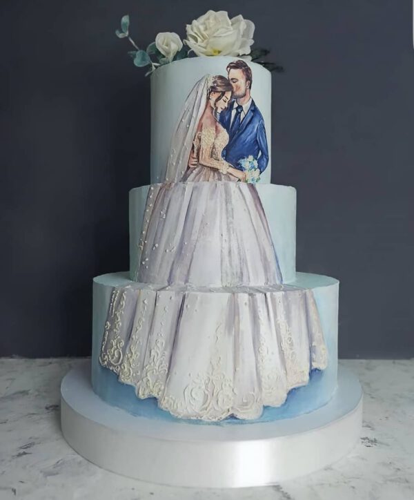 Cake Model 3