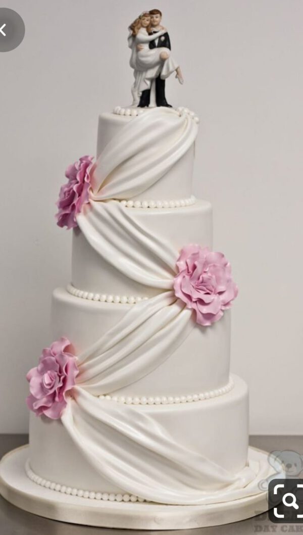 Cake Model 4
