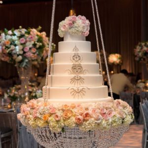 Cake Model 7