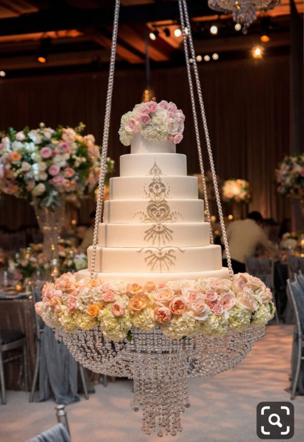 Cake Model 7