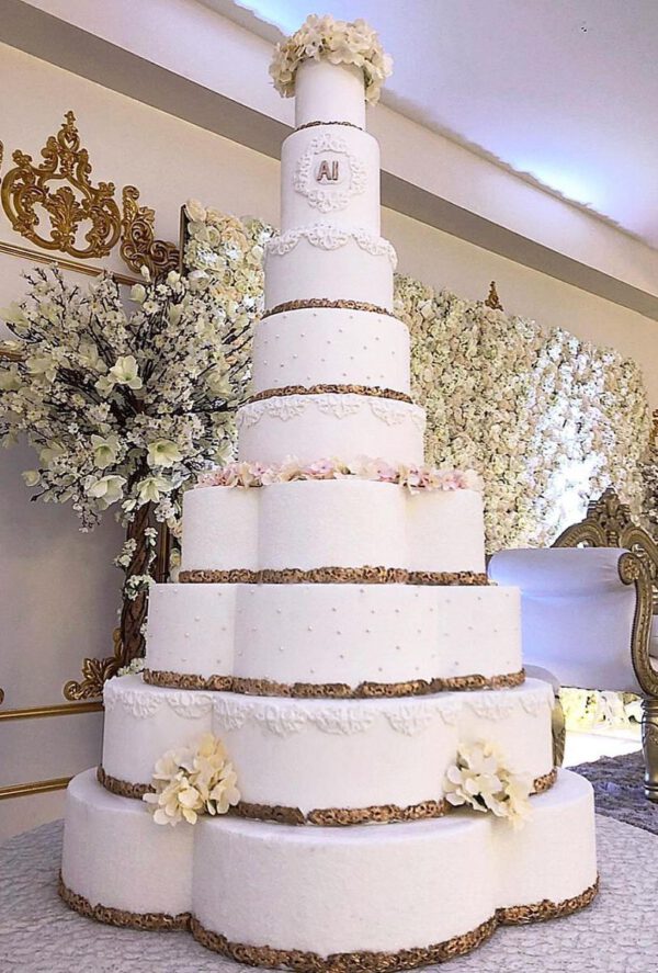 Cake Model 16